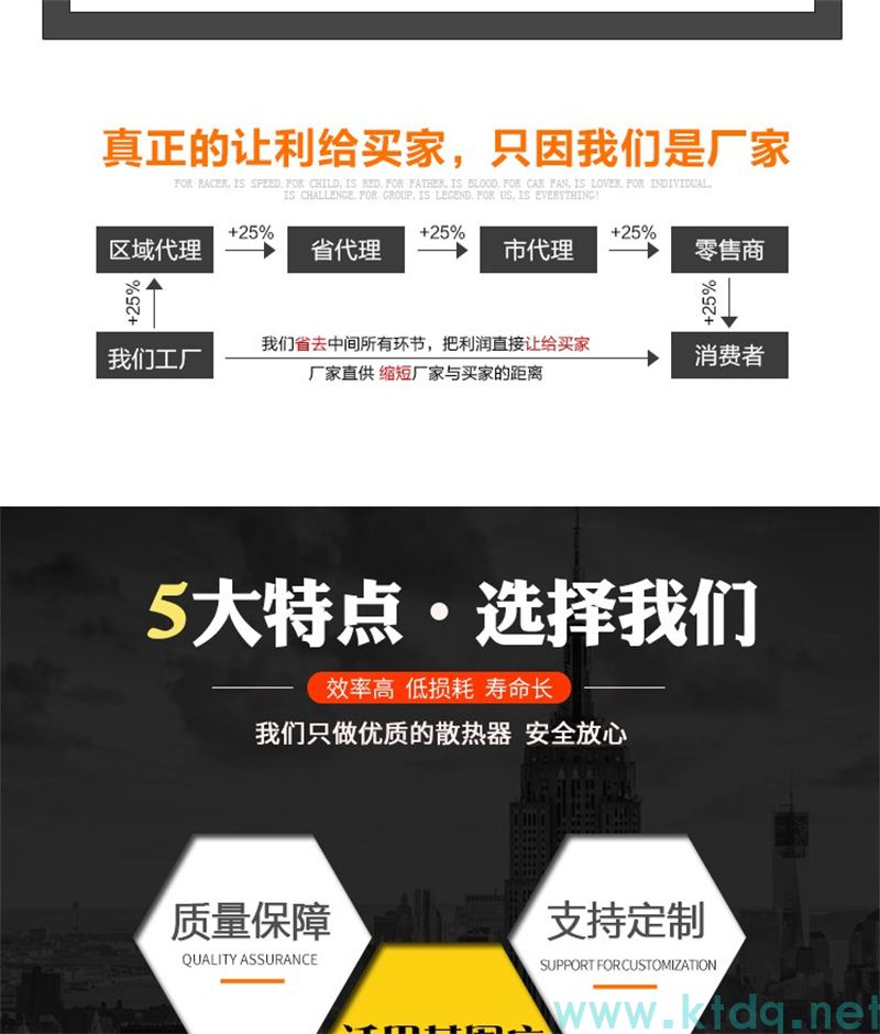 SRZ型空氣加熱器 —— 高效熱風解決方案(圖2)