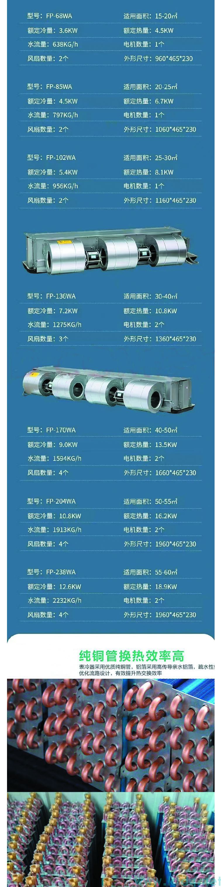 四川臥式暗裝風機盤管的優點和缺點有哪些？