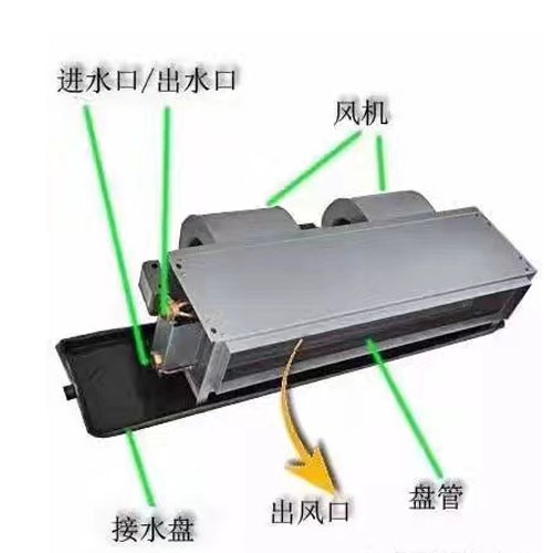 遼寧高靜壓型風機盤管的安裝和維護需要注意什么？